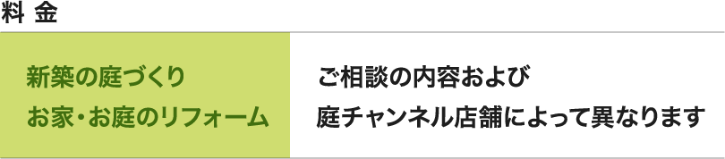 料金 新築の庭づくり お家・お庭のリフォーム ご相談の内容および庭チャンネル店舗によって異なります