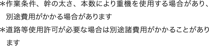 ＊近隣に田畑、菜園などがある場合、施工できないことがあります ＊雨天の場合は、作業日程を変更していただくことがあります
